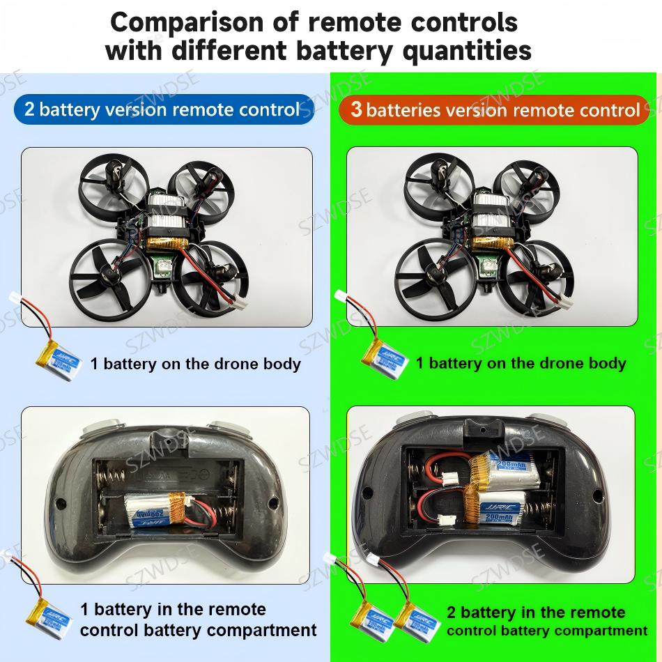 JJRC H36 Mini Drone 4 canales  - Drone Kit Tricopter reseña y precio